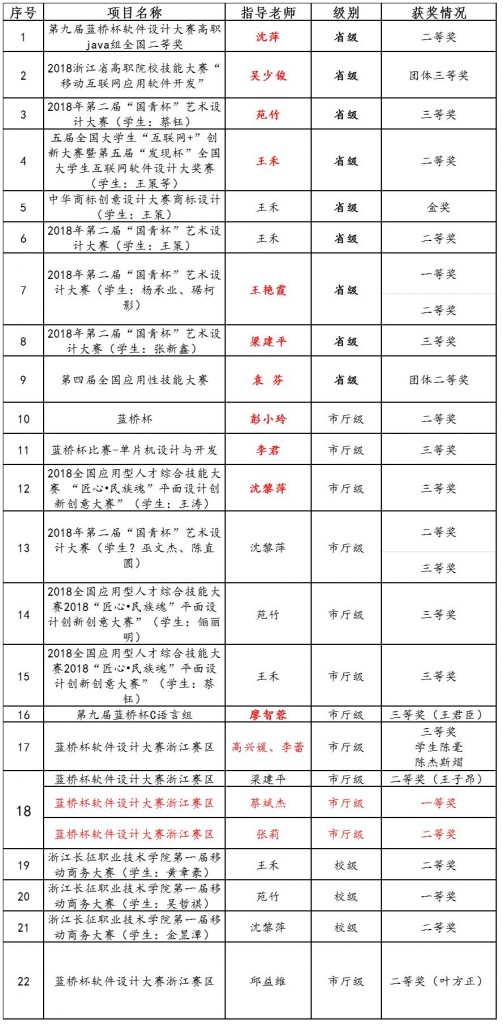 微信图片_20190313080630